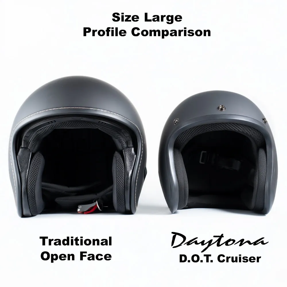 D.O.T. Daytona Cruiser- Gun Metal Flake - Image 10